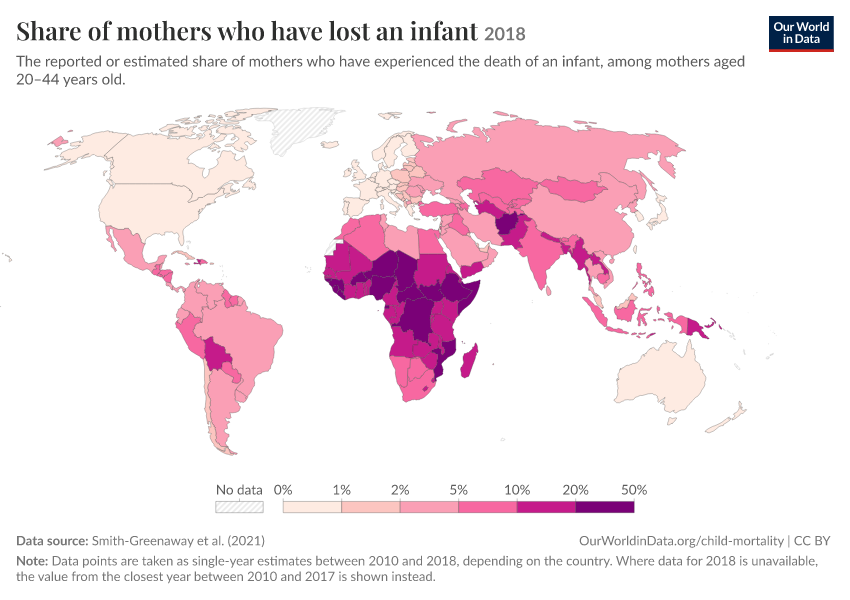 Share of mothers who have lost an infant